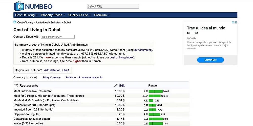 3- موقع Numbeo: تكلفة معيشة الرحالة الرقمي