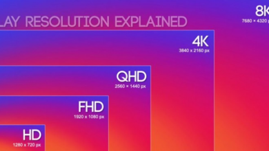 ماهي أفضل دقة عرض بين 8K,4K,UHD,QHD,UHD؟