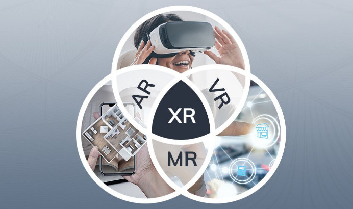 مقارنة بين الواقع المعزز AR والافتراضي VR والمختلط MR