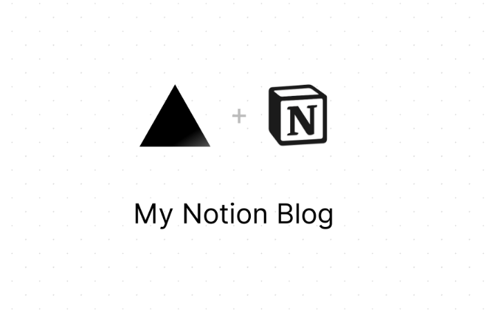 أفضل 5 خطوات مهمة لإدارة مدونتك على Notion